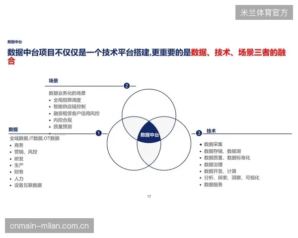柔性供应链的核心是数据，但销售平台与品牌之间的数据主权应如何界定？
